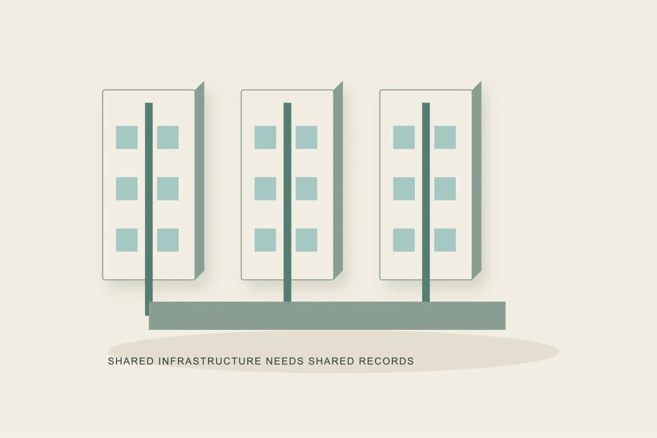 Conceptual illustration of three building stacks connect to a shared maintained main