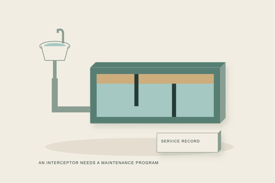 Conceptual illustration of kitchen interceptor baffles separate floating fat from flow
